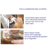 Pet Nail Clippers